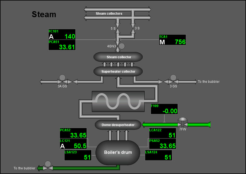 File:Model Boiler par mn.png