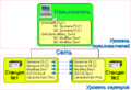 Thumbnail for version as of 11:46, 24 September 2017