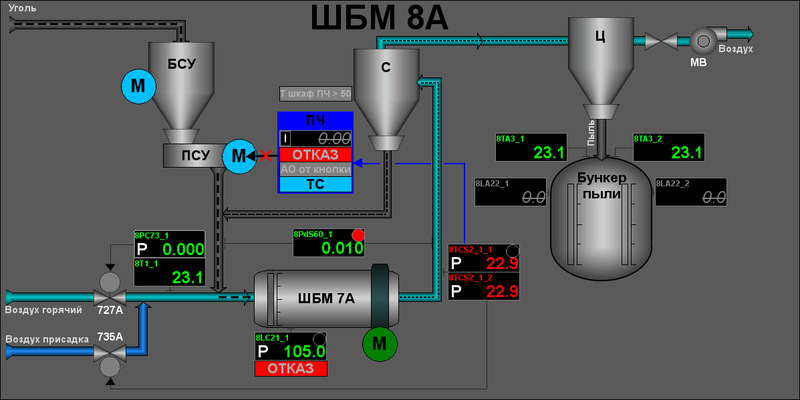 File:KramBallMill mnmill8a.png