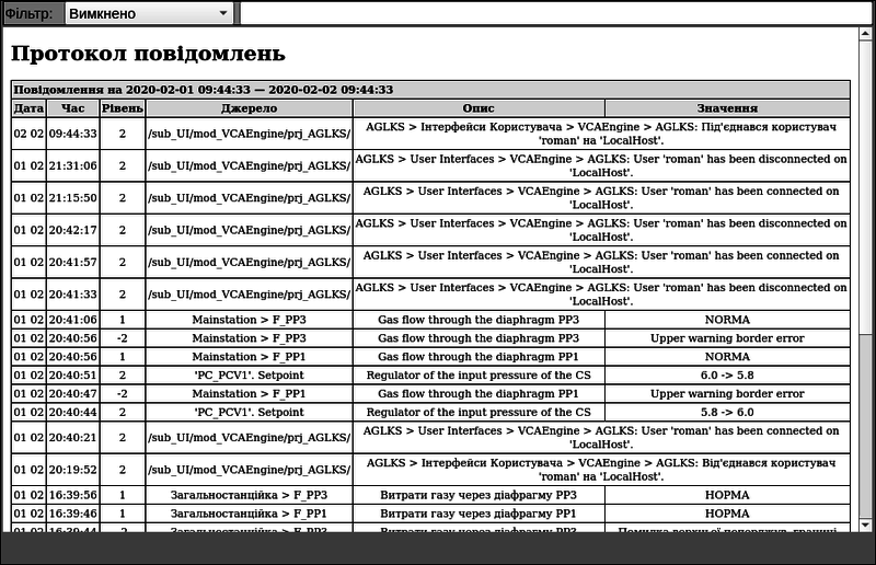 File:LibDocuments docMessRep uk.png