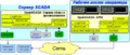 Thumbnail for version as of 21:57, 25 November 2017