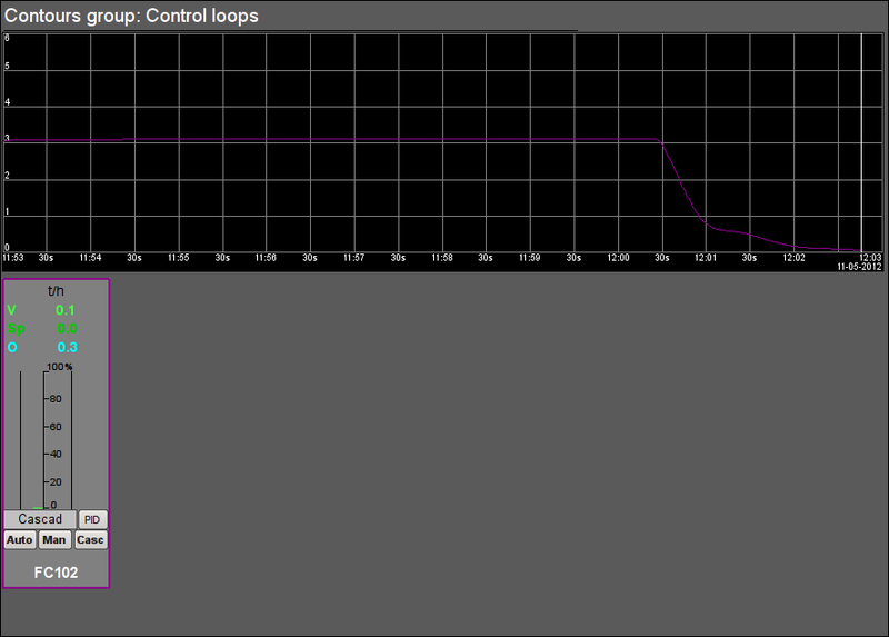 File:Model Boiler gp gcont.png