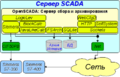 Thumbnail for version as of 21:52, 25 November 2017