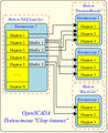 Thumbnail for version as of 11:42, 24 September 2017