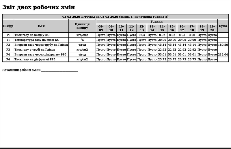 File:LibDocuments docRep2WorkSh uk.png