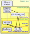 Thumbnail for version as of 22:15, 14 November 2017