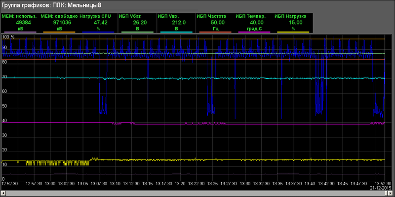 File:KramBallMill ggdiagmill8.png