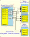 Thumbnail for version as of 09:28, 24 September 2017