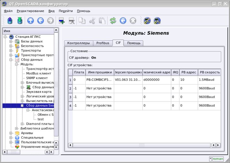 File:Siemens cif dev ru.png